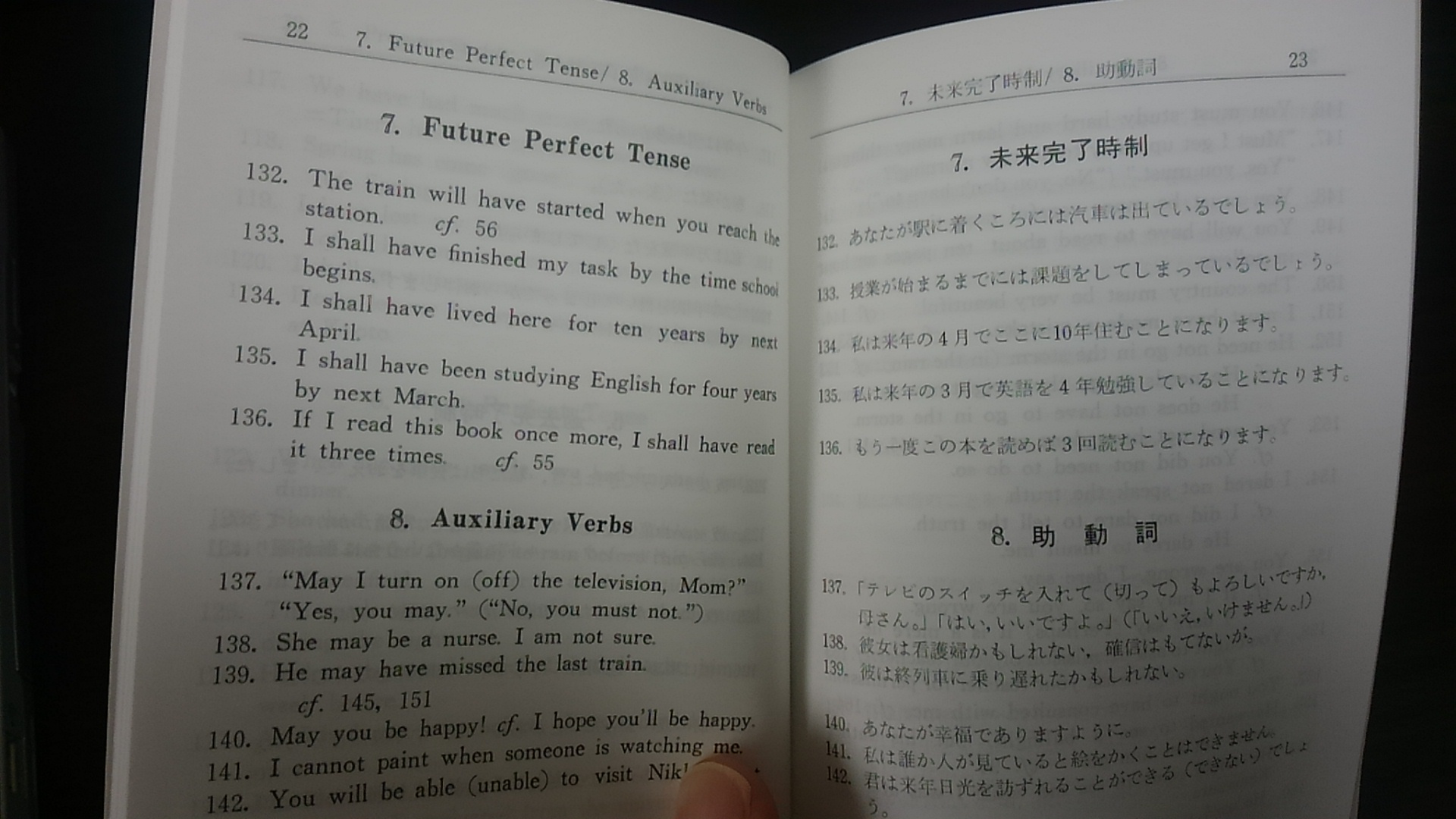 改訂英作文の栞』 | 社会保険労務士・司法書士 島田康宏事務所 (TEL.086-239-2560）